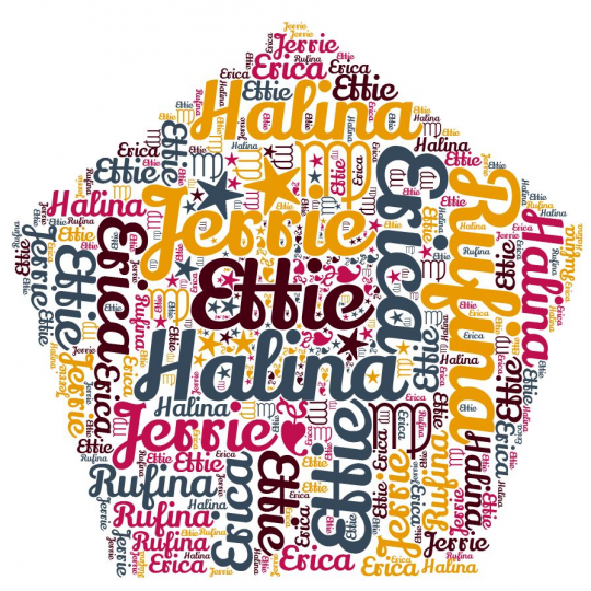 Word Art Canvas Prints From £11 Print wordart on canvas prints